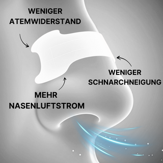 PREMIUM Nasenpflaster M (55x17mm) transparent (30 Stk.)